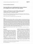 Research paper thumbnail of 22. Combined pituitary hormone deficiency.pdf