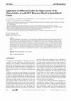 Research paper thumbnail of Application of Different Zeolites for Improvement of the Characteristics of a pH-FET Biosensor Based on Immobilized Urease