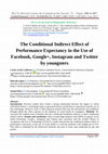 Research paper thumbnail of The Conditional Indirect Effect of Performance Expectancy in the Use of Facebook, Google+, Instagram and Twitter by youngsters