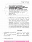 Research paper thumbnail of TOP MANAGEMENT TEAM INCENTIVE HETEROGENEITY, STRATEGIC INVESTMENT BEHAVIOR, AND PERFORMANCE: A CONTINGENCY THEORY OF INCENTIVE ALIGNMENT