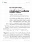 Research paper thumbnail of Neurophysiological and neurocognitive mechanisms underlying the effects of yoga-based practices: towards a comprehensive theoretical framework