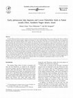 Research paper thumbnail of Early pleistocene lake deposits and Lower Paleolithic finds in Nahal (wadi) Zihor, Southern Negev desert, Israel