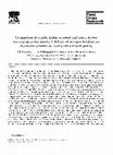 Research paper thumbnail of Comparison of canola, Indian mustard and Linola in two contrasting environments