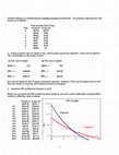 Research paper thumbnail of BF 612 Chap 12 Build a Model Solution