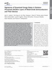 Research paper thumbnail of Signatures of Quantized Energy States in Solution-Processed Ultrathin Layers of Metal-Oxide Semiconductors and Their Devices