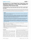 Research paper thumbnail of Development of a Fetal Weight Chart Using Serial Trans-Abdominal Ultrasound in an East African Population: A Longitudinal Observational Study