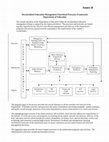 Research paper thumbnail of Decentralized Education Management Functional Processes Framework Department of Education