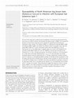 Research paper thumbnail of Susceptibility of North American big brown bats (Eptesicus fuscus) to infection with European bat lyssavirus type 1