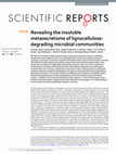 Research paper thumbnail of Revealing the insoluble metasecretome of lignocellulose- degrading microbial communities OPEN