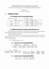 Research paper thumbnail of Metempsychoses of an illustrious deceased. Demise and renewals of a thematic-vowel based morphology in Modern South Arabian