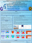 Research paper thumbnail of COMPARISON OF FOUR DIFFERENT AIRFOIL PROFILES' EFFECTS ON THE TURBINE EFFICIENCY IN A SOLAR CHIMNEY POWER PLANT PROTOTYPE BY USING CFD METHOD