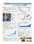 Research paper thumbnail of An Inventory on Herpetofauna from Gingee Hills,  Southern Eastern Ghats