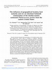 Research paper thumbnail of The influence of geographical location, host maturity and sex on intestinal helminth communities of the double-crested cormorant Phalacrocorax auritus from the eastern United States