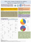 Research paper thumbnail of Packs, nikes y momos: el argot de los shabots y legiones en tiempos de Facebook.