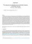 Research paper thumbnail of The categorial and sequential work of ‘embodied mapping’ in basketball coaching. Evans and Fitzgerald (2017) Journal of Pragmatics  Vol 118.