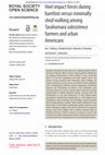 Research paper thumbnail of Heel impact forces during barefoot versus minimally shod walking among Tarahumara subsistence farmers and urban Americans