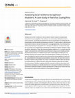 Research paper thumbnail of Assessing local resilience to typhoon disasters: A case study in Nansha, Guangzhou