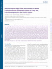 Research paper thumbnail of Reinforcing the Egg-Timer: Recruitment of Novel Lophotrochozoa Homeobox Genes to Early and Late Development in the Pacific Oyster