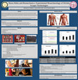 Research paper thumbnail of Bison Hides and Biomechanics: Experimental Bioarchaeology of Wichita Scraper Technologies