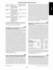 Research paper thumbnail of Impact of a Pocket Insulin Dosing Guide on Utilization of Basal/Bolus Insulin by Internal Medicine Resident Physicians