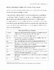 Research paper thumbnail of New Testament Textual Criticism Timeline (2014)