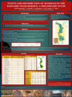 Research paper thumbnail of STATUS AND DISTRIBUTION OF MAMMALS IN THE SAHYADRI TIGER RESERVE: A PRELIMINARY STUDY