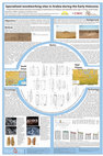 Research paper thumbnail of Using functional analysis and typo-technological classiications to interpret Late Paleolithic burin sites in Oman, South Arabia Specialized woodworking sites in Arabia during the Early Holocene