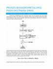 Research paper thumbnail of proses biohidrometalurgi pada ekstraksi emas.docx