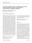 Research paper thumbnail of Leaf Packs in Impaired Streams: The Influence of Leaf Type and Environmental Gradients on Breakdown Rate and Invertebrate Assemblage Composition