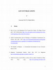 Research paper thumbnail of LIST OF PUBLICATIONS OF MARTIN BELOV