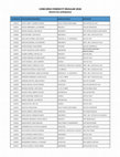 Research paper thumbnail of (2018): Investigador responsable proyecto FONDECYT regular año 2018 número 1180676, titulado “Categorías teórico-dogmáticas para dotar de contenido al principio de igualdad en Chile (2000-2017)” (en ejecución).