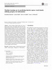 Research paper thumbnail of Machine learning use in predicting interior spruce wood density utilizing progeny test information