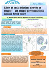 Research paper thumbnail of Effect of social relations network on relapse and relapse prevention )Social Relation's Network Theory