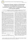 Research paper thumbnail of Comparative Genome Analysis of Plasmodium falciparum Triosephosphate Isomerase and Cytochrome Oxidase; Effect of Antimalarial Drugs on the Enzyme Stability