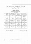 Research paper thumbnail of الوصم الاجتماعي واتجاهات طلبة الجامعات الأردنية نحو المصابين بمرض الإيدز