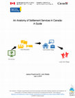 Research paper thumbnail of An Anatomy of Settlement Services in Canada BMRC-IRMU