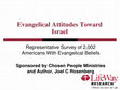 Research paper thumbnail of Evangelical Attitudes Toward Israel Representative Survey of 2,002 Americans With Evangelical Beliefs Sponsored by Chosen People Ministries