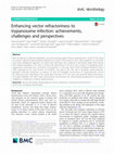 Research paper thumbnail of Enhancing vector refractoriness to trypanosome infection: achievements, challenges and perspectives