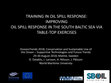 Research paper thumbnail of TRAINING IN OIL SPILL RESPONSE: IMPROVING OIL SPILL RESPONSE IN THE SOUTH BALTIC SEA VIA TABLE-TOP EXERCISES OceansTrends 2018, Conservation and Sustainable Use of the Ocean – Supportive Technologies and Future Trends