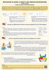 Research paper thumbnail of MOTIVATION TO LEARN, L2 ANXIETY AND TARGETED INTERVENTIONS How does an L2MSS-based intervention increase its participants' lack of L2 self confidence? Oh no! I've increased my students' lack of L2 self confidence! Is it all over