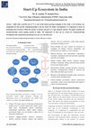 Research paper thumbnail of International Multidisciplinary Conference on "Knowledge Sharing, Technological Advancements and Sustainable Development"(IMC2k18) Start-Up Ecosystem in India