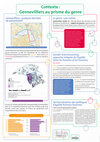 Research paper thumbnail of La ville côté femmes, une recherche-action à Gennevilliers : thématiques, méthodologies, travail de scène