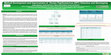 Research paper thumbnail of Method development and improvement of Human papillomavirus (HPV) detection and genotyping.