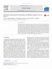 Research paper thumbnail of Calorimetric measurements of adsorption and adhesion energies of Cu on Pt(111)