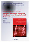 Research paper thumbnail of The Antioxidant Effect of Exercise: A Systematic Review and Meta-Analysis