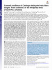 Research paper thumbnail of Economic resilience of Carthage during the Punic Wars: Insights from the sediments of the Medjerda delta around Utica (Tunisia)