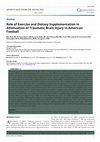 Research paper thumbnail of Role of Exercise and Dietary Supplementation in Attenuation of Traumatic Brain Injury in American Football