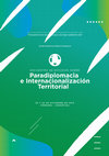 Research paper thumbnail of Convocatoria Encuentro de Estudios sobre Paradiplomacia e Internacionalización Territorial