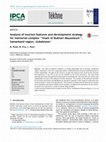 Research paper thumbnail of Analysis of tourism features and development strategy for memorial complex ''Imam Al Bukhari Mausoleum'', Samarkand region, Uzbekistan