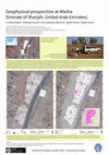 Research paper thumbnail of Geophysical prospection at Mleiha (Emirate of Sharjah, United Arab Emirates)